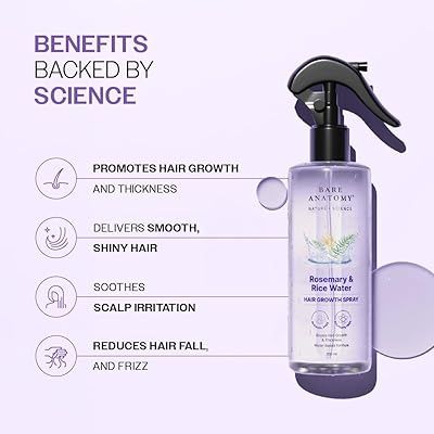 Hair growth spray in a 200ml bottle by SS Smart Shop, showing the spray nozzle and product label.
