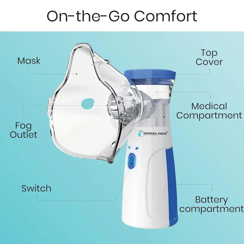 Mini Portable Silent Mesh Nebulizer — Handheld Inhaler for Asthma & Respiratory Care