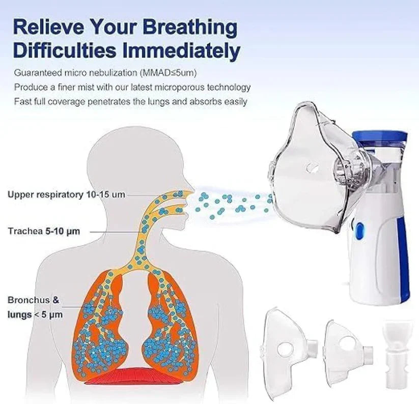 Mini Portable Silent Mesh Nebulizer — Handheld Inhaler for Asthma & Respiratory Care
